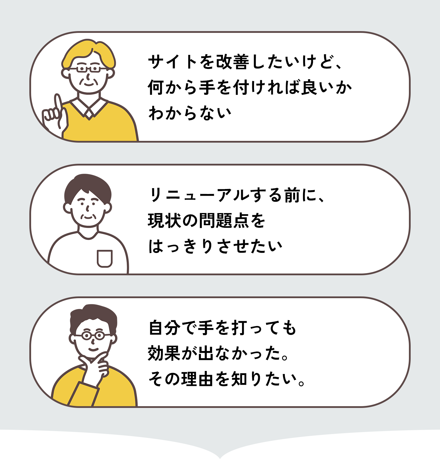「サイトを改善したいけど、何から手を付ければ良いかわからない」「リニューアルする前に、現状の問題点をはっきりさせたい」「自分で手を打っても効果が出なかった。その理由を知りたい」